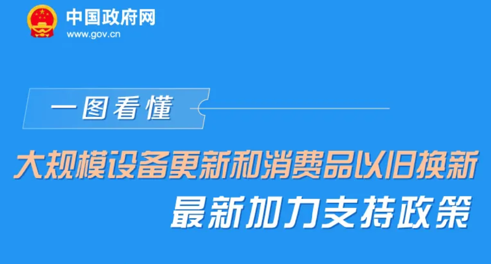 大規(guī)模設(shè)備更新和消費(fèi)品隊(duì)舊換新最新如力支持政策